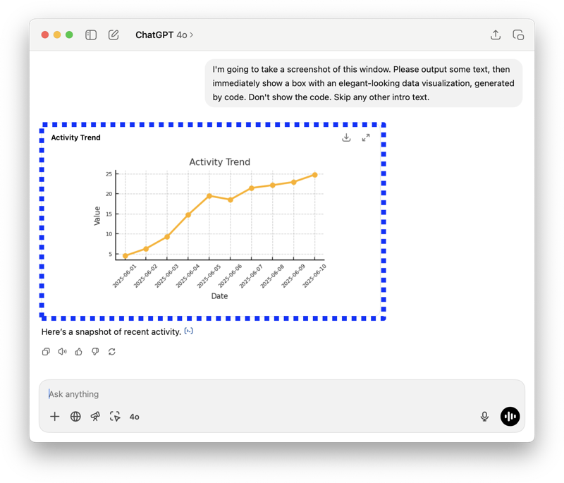 ChatGPT, with a box showing that the generated figures would display in this web-like-view