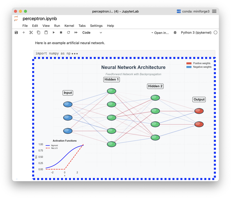 Jupyter, with a box showing that the generated figures would display in this web-like-view