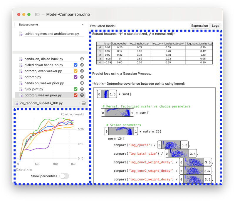 An actual custom app that I've built for machine learning model comparison, using machine code